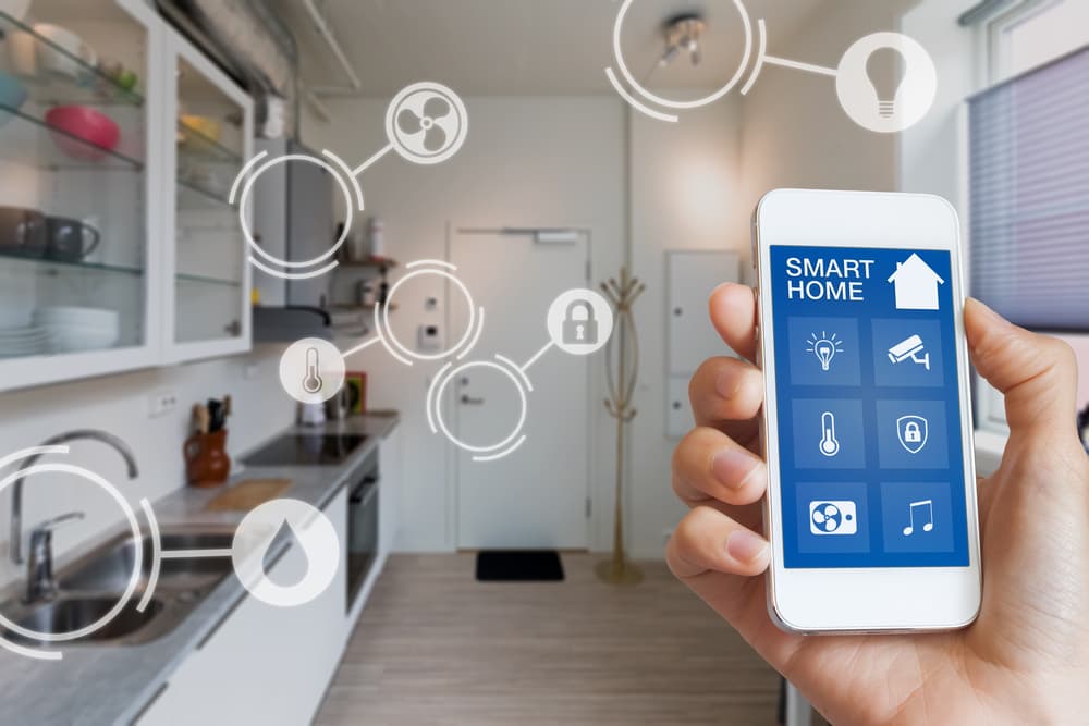 Home Security System Market Size & Share Forecast with Trends&nbsp;2025–2033