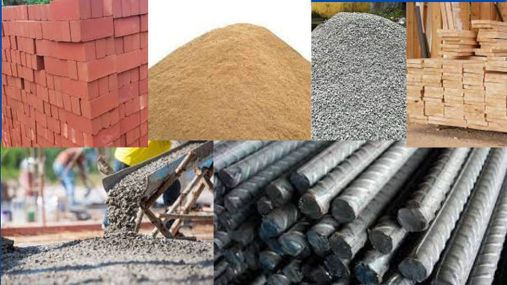 Construction Materials Market
